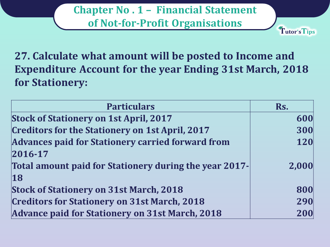 Question 27 Chapter 1 of Class 12 Part - 1 VK Publication