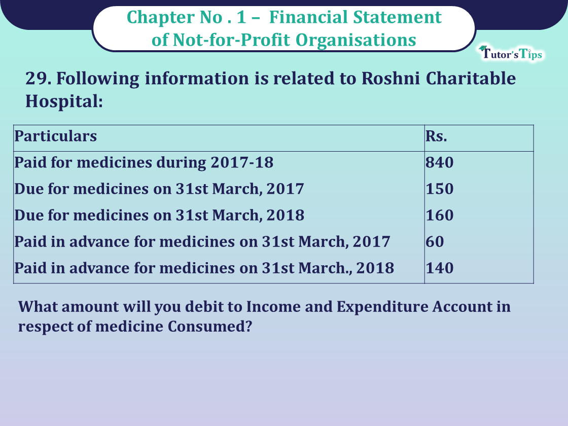 Question 29 Chapter 1 of Class 12 Part - 1 VK Publication