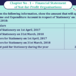 Question 30 Chapter 1 of Class 12 Part - 1 VK Publication