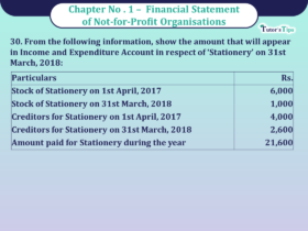 Question 30 Chapter 1 of Class 12 Part - 1 VK Publication