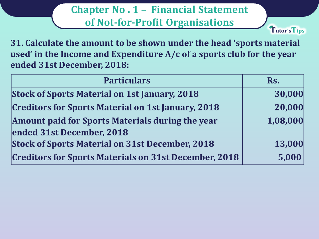 Question 31 Chapter 1 of Class 12 Part - 1 VK Publication