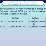 Question 31 Chapter 2 of Class 12 Part - 1 VK Publication