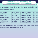 Question 33 Chapter 2 of Class 12 Part - 1 VK Publication