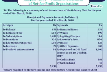 Question 34 Chapter 1 of Class 12 Part - 1 VK Publication