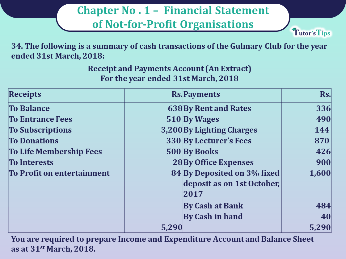 Question 34 Chapter 1 of Class 12 Part - 1 VK Publication