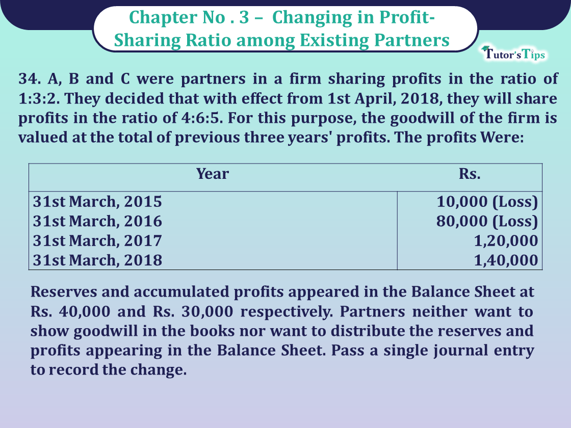 Question 34 Chapter 3 of Class 12 Part - 1 VK Publication