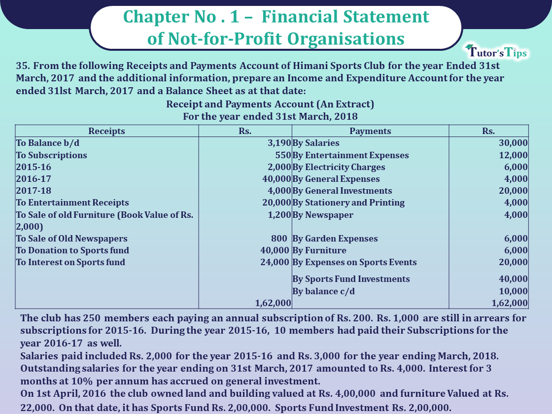 Question 35 Chapter 1 of Class 12 Part - 1 VK Publication