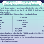 Question 35 Chapter 3 of Class 12 Part - 1 VK Publication