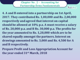 Question 4 Chapter 2 of Class 12 Part - 1 VK Publication