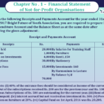 Question 40 Chapter 1 of Class 12 Part - 1 VK Publication