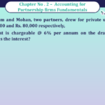 Question 40 Chapter 2 of Class 12 Part - 1 VK Publication