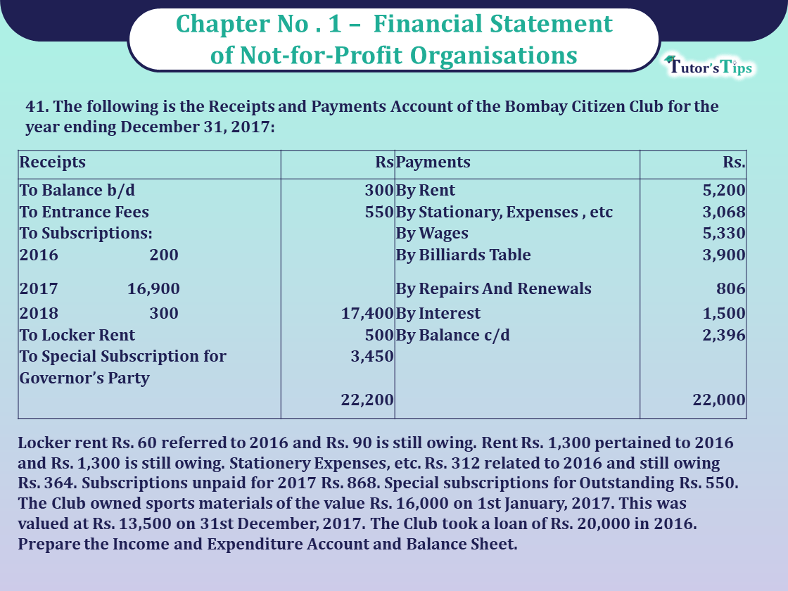 Question 41 Chapter 1 of Class 12 Part - 1 VK Publication