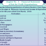 Question 44 Chapter 1 of Class 12 Part - 1 VK Publication