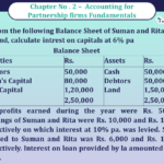 Question 44 Chapter 2 of Class 12 Part - 1 VK Publication