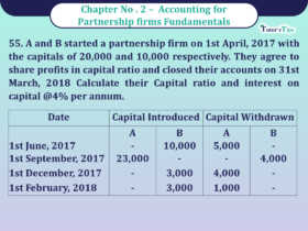 Question 55 Chapter 2 of Class 12 Part - 1 VK Publication