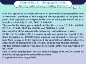 Question 6 Chapter 3 of Class 12 Part - 1 VK Publication