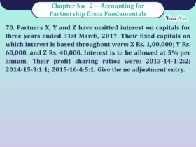 Question 70 Chapter 2 of Class 12 Part - 1 VK Publication