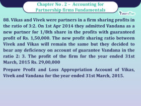 Question 88 Chapter 2 of Class 12 Part - 1 VK Publication